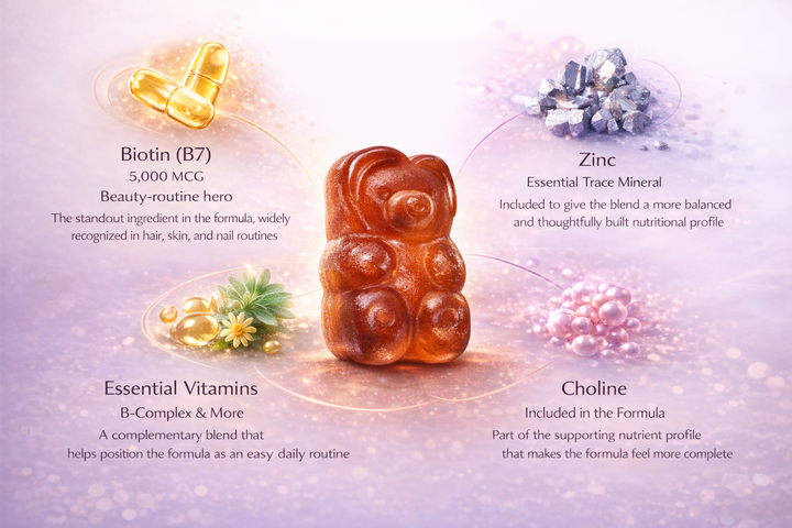 IvyBears® Women's Professional Hair Gummies – 5,000 mcg Biotin Gummies