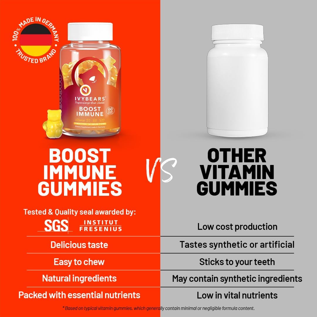 IVYBEARS® Boost Immune Gummies – Natural Immune Support for Year-Round Health