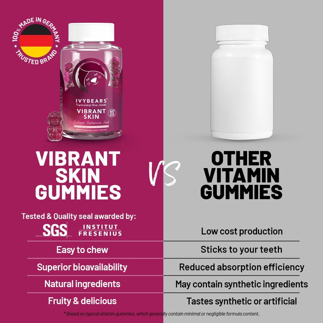 IVYBEARS® Vibrant Skin Gummies – Collagen & Hyaluronic Acid for Radiant, Youthful Skin