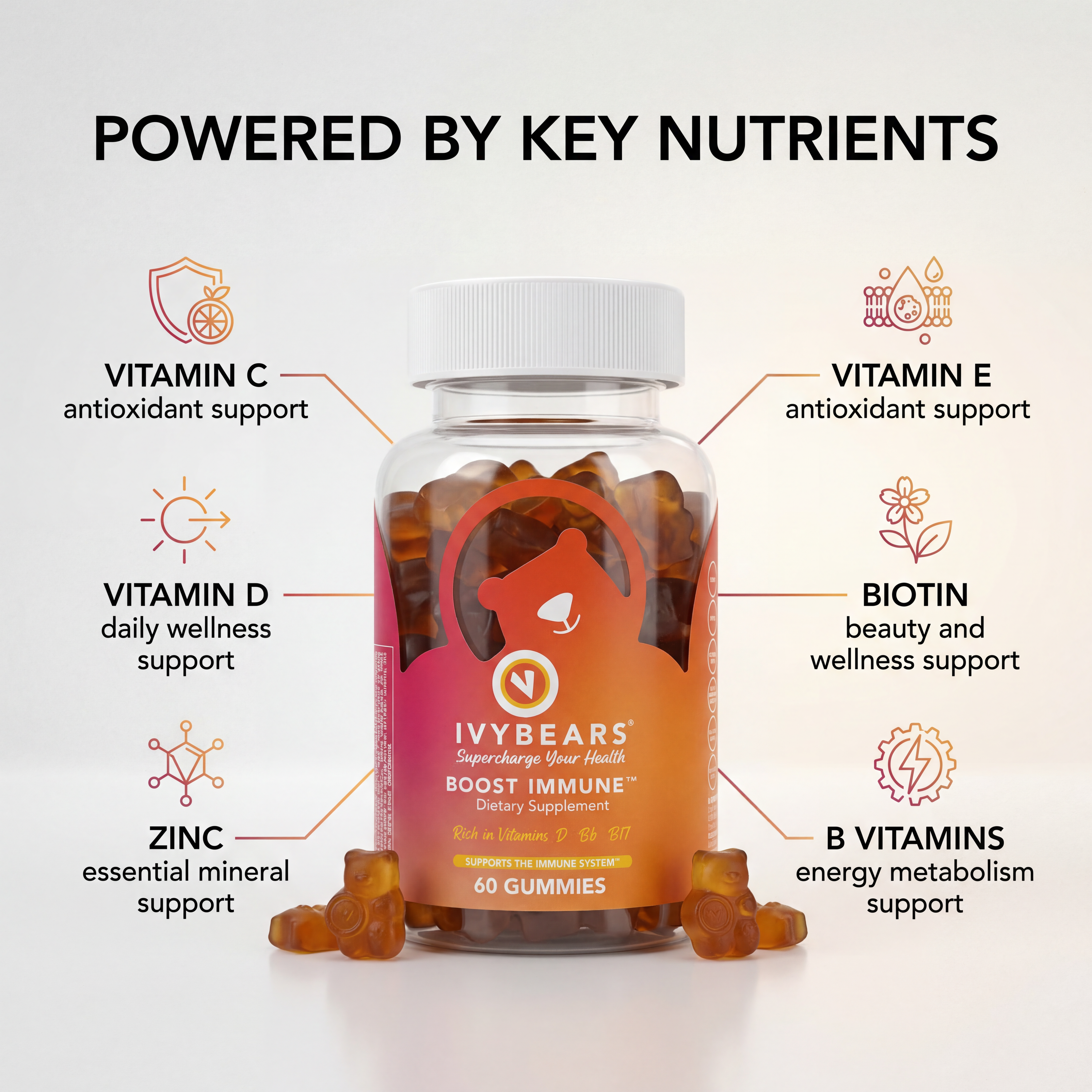 IVYBEARS® Boost Immune Support Gummies