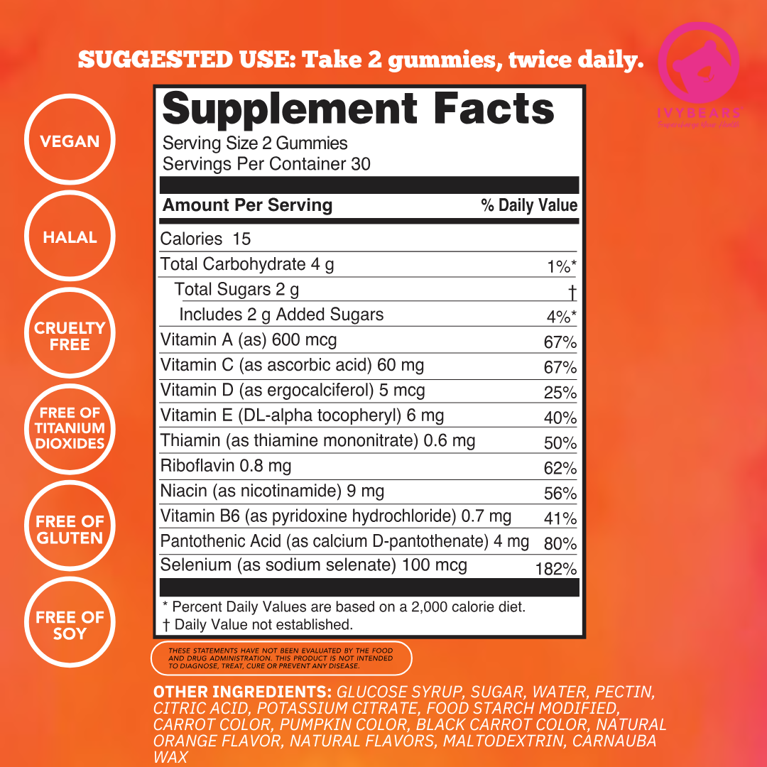 IVYBEARS® Superpower Kids Gummies – Fun, Delicious Multi-Vitamins for Your Child’s Daily Wellness