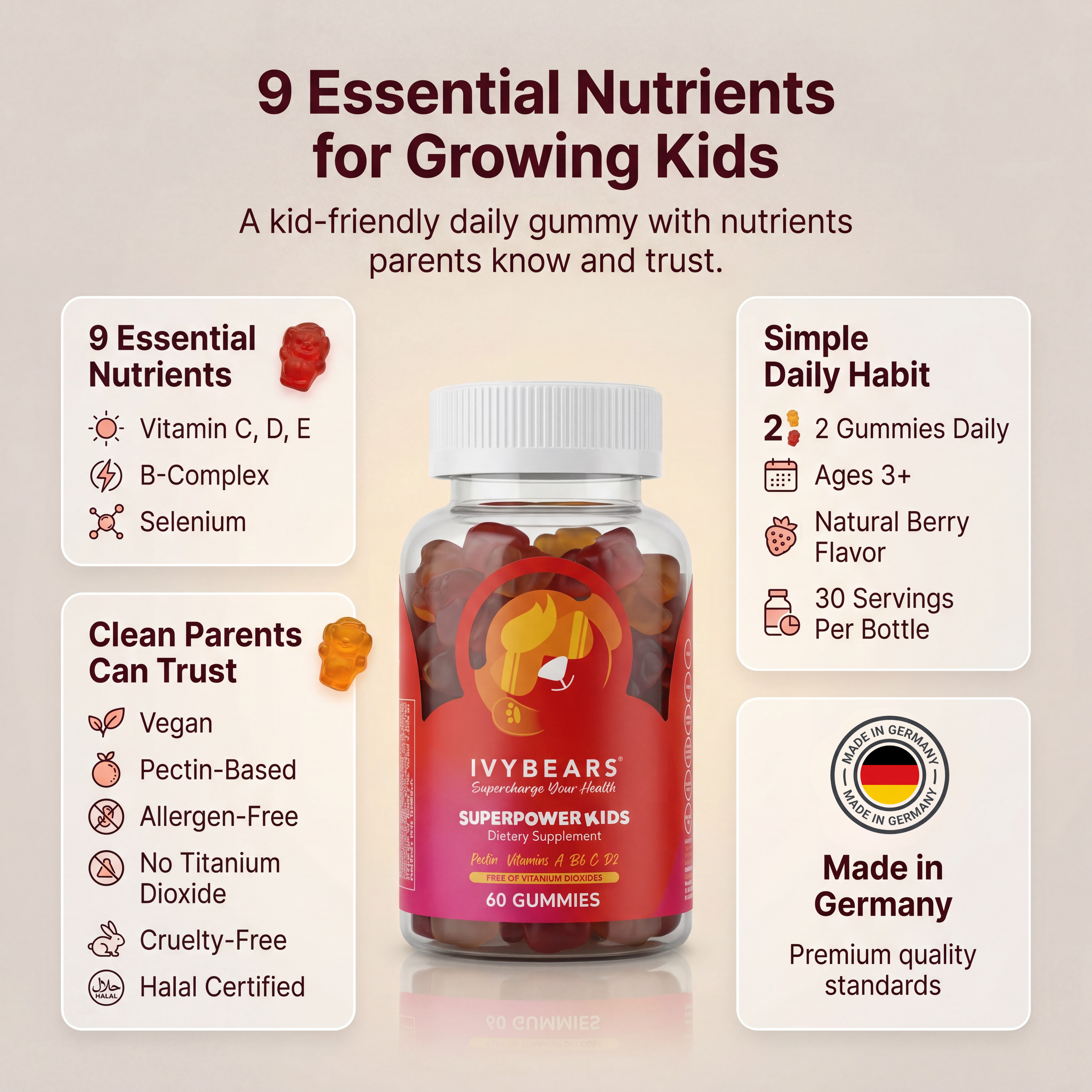 Kids multivitamin gummies infographic showing 9 essential nutrients, clean formula, simple daily habit, and Made in Germany quality